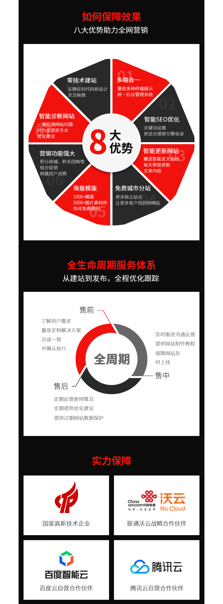 网站建设, 电商网站, 分销商城, B2C商城, 电商网站, 企业网站, 企业官网