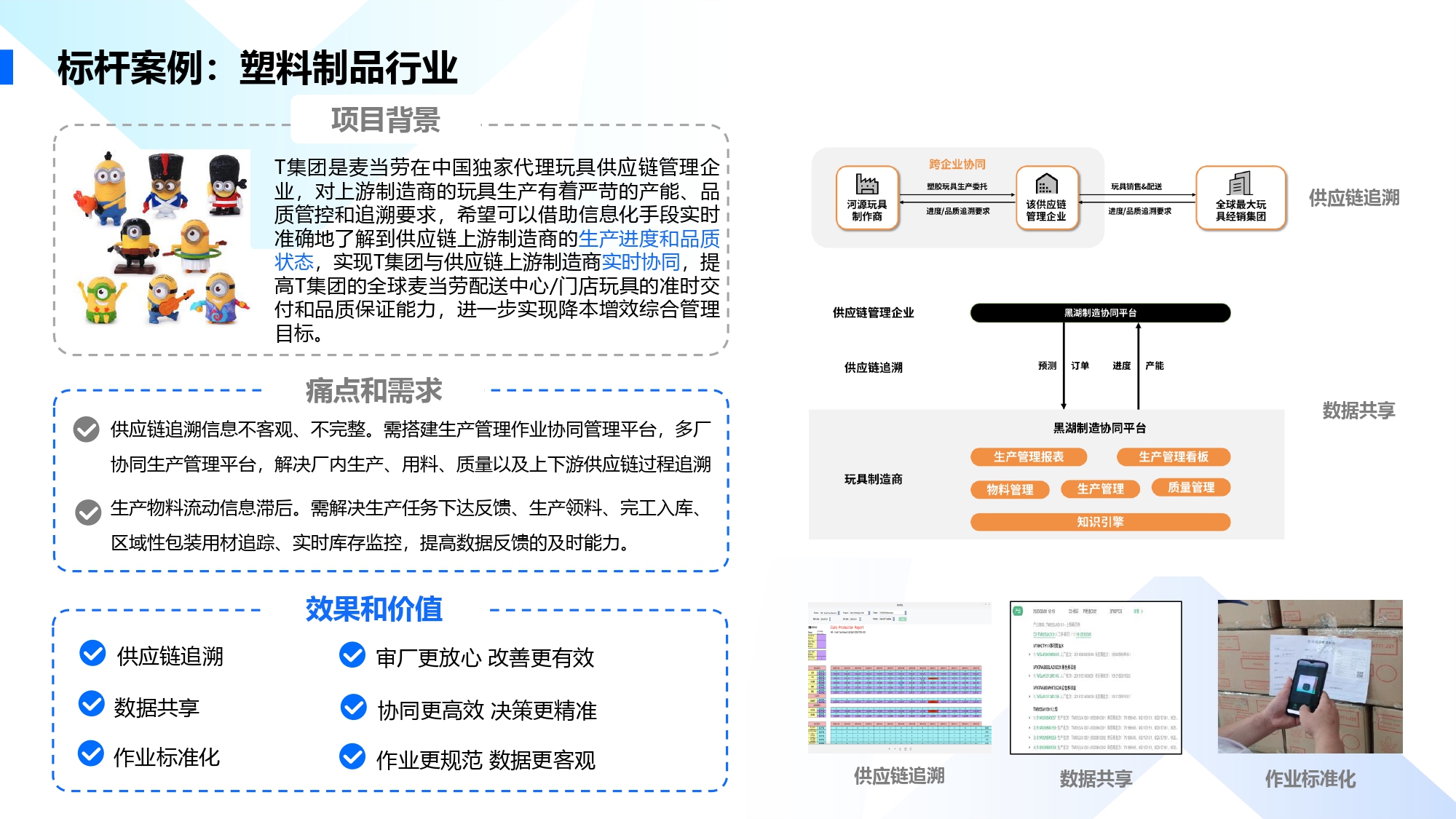 企业应用, 生产供应链, 云供应链