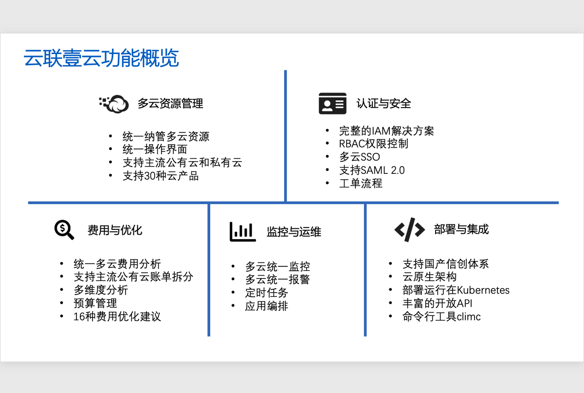 运维工具, 运维工具, 自动化运维