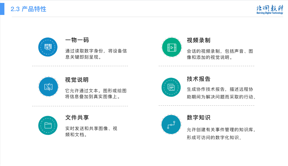 应用开发, 应用开发, 企业管理, 工具软件, 其它软件