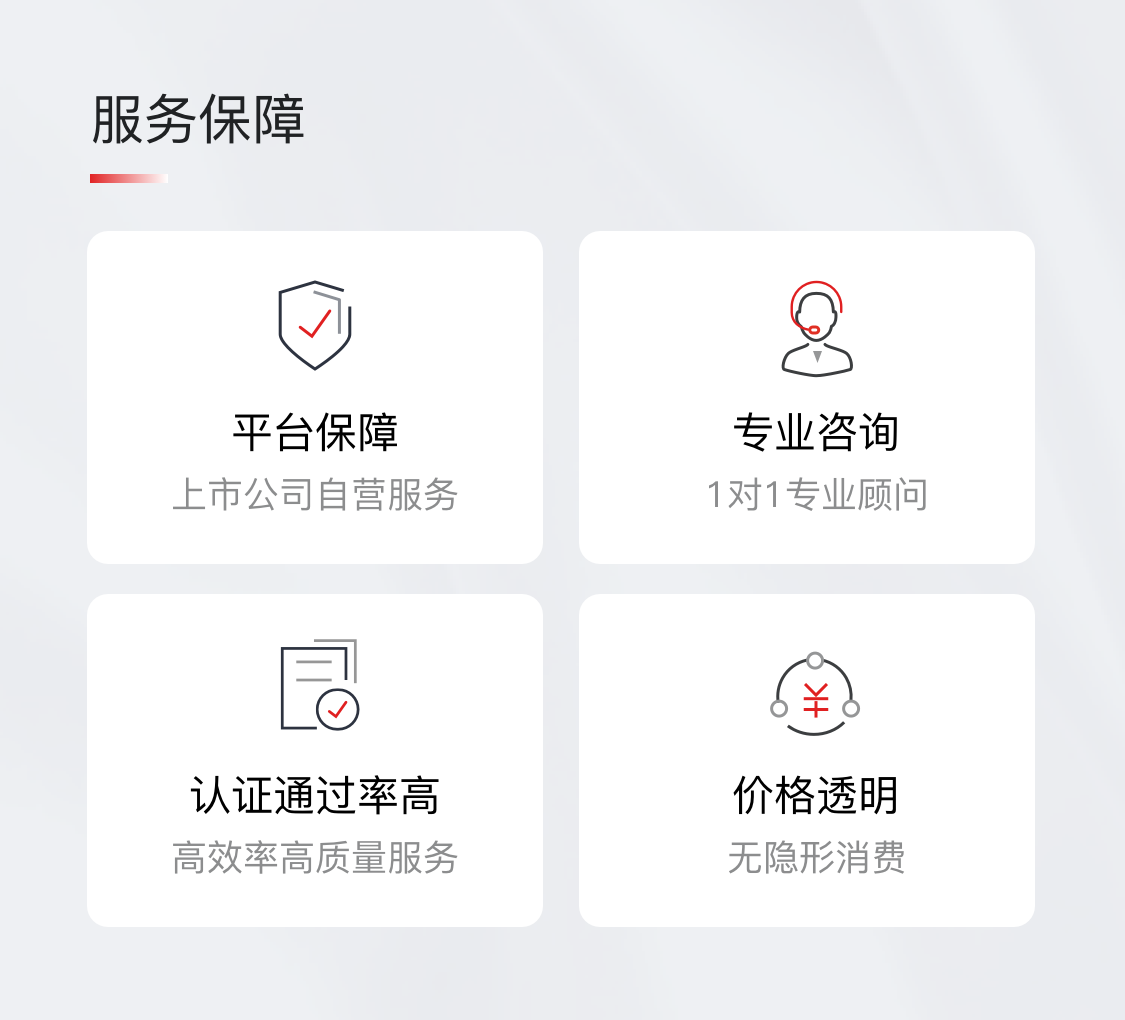 知识产权, 知识产权, CMMI3, CMMI3软件能力成熟度模型集成