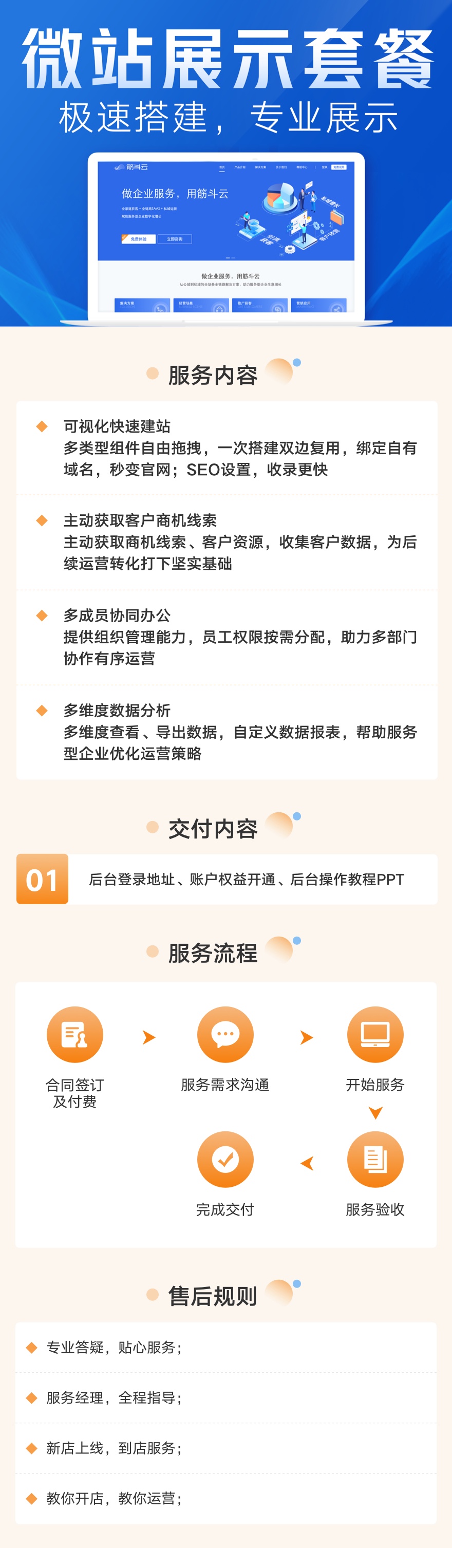 网站定制, 网站定制, 极速官网, 商城搭建