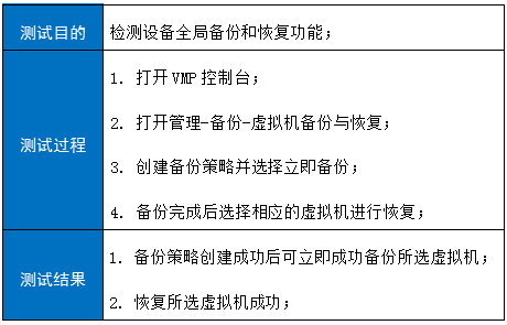 镜像维护, 镜像维护, 系统安全, 环境监测, 性能优化