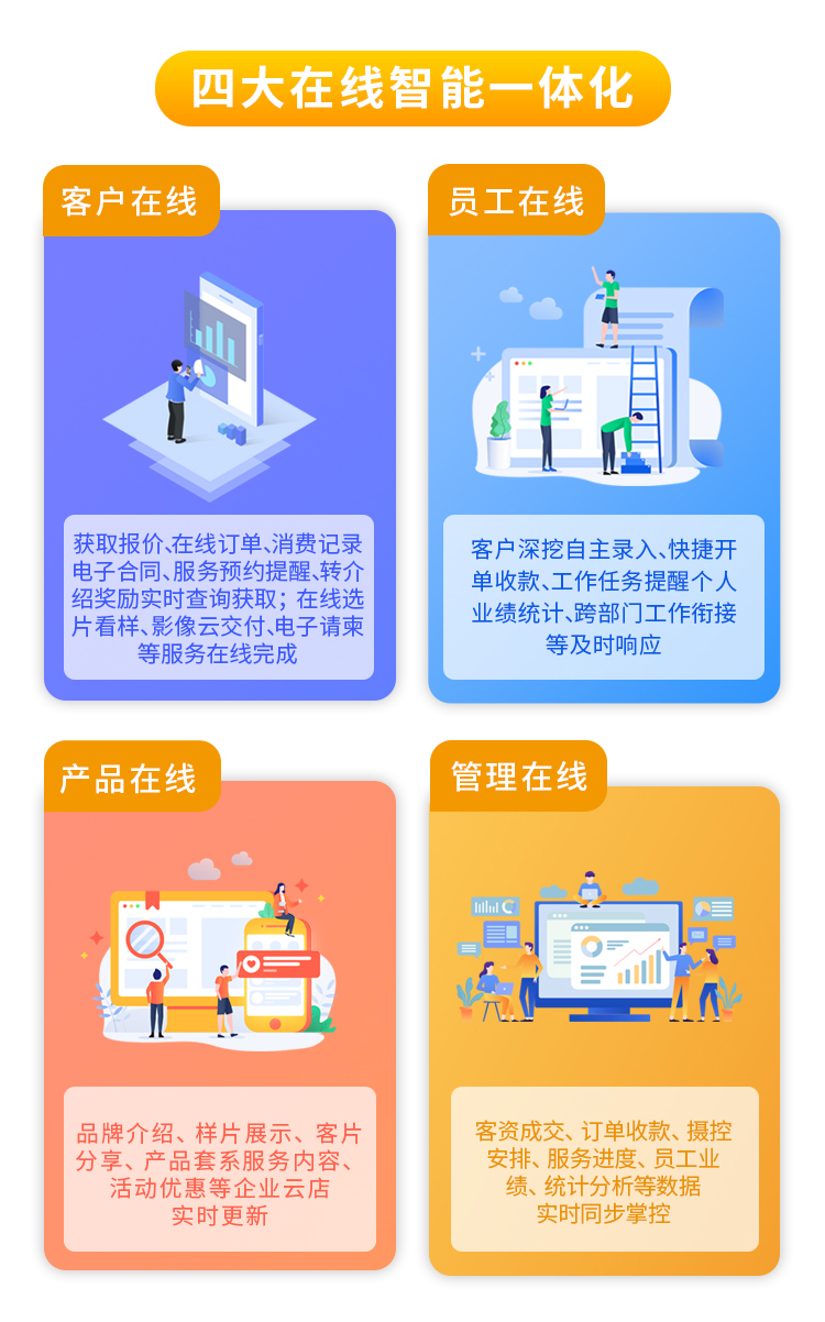 企业应用, 销售管理, CRM, 项目管理