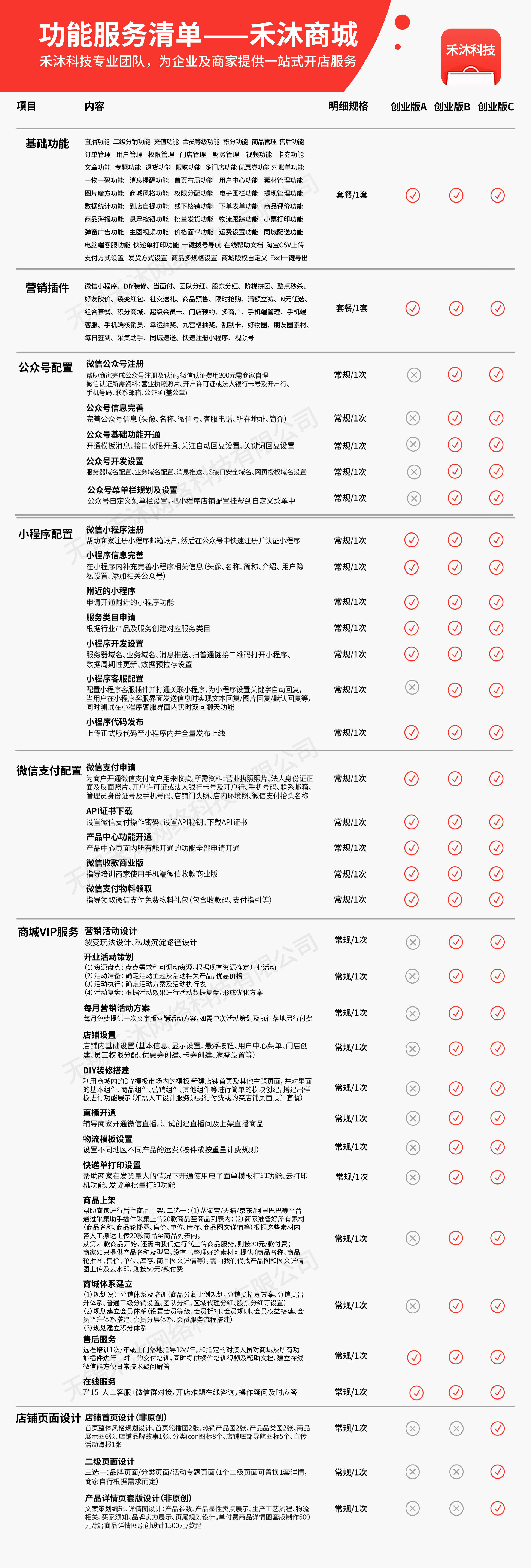 小程序, 电商/零售, 电商, 直播, 多门店, 零售小程序, 生鲜果蔬