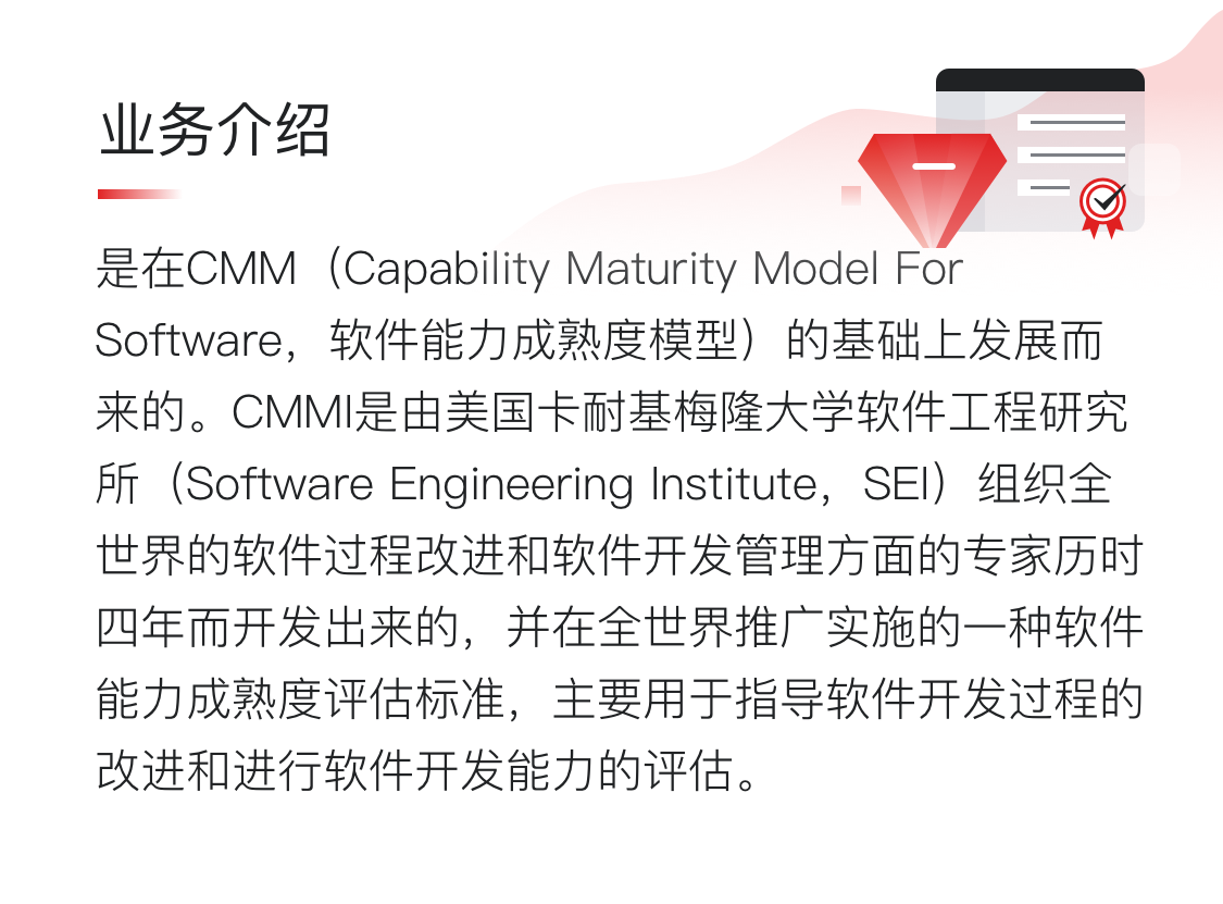 知识产权, 知识产权, CMMI3, CMMI3软件能力成熟度模型集成