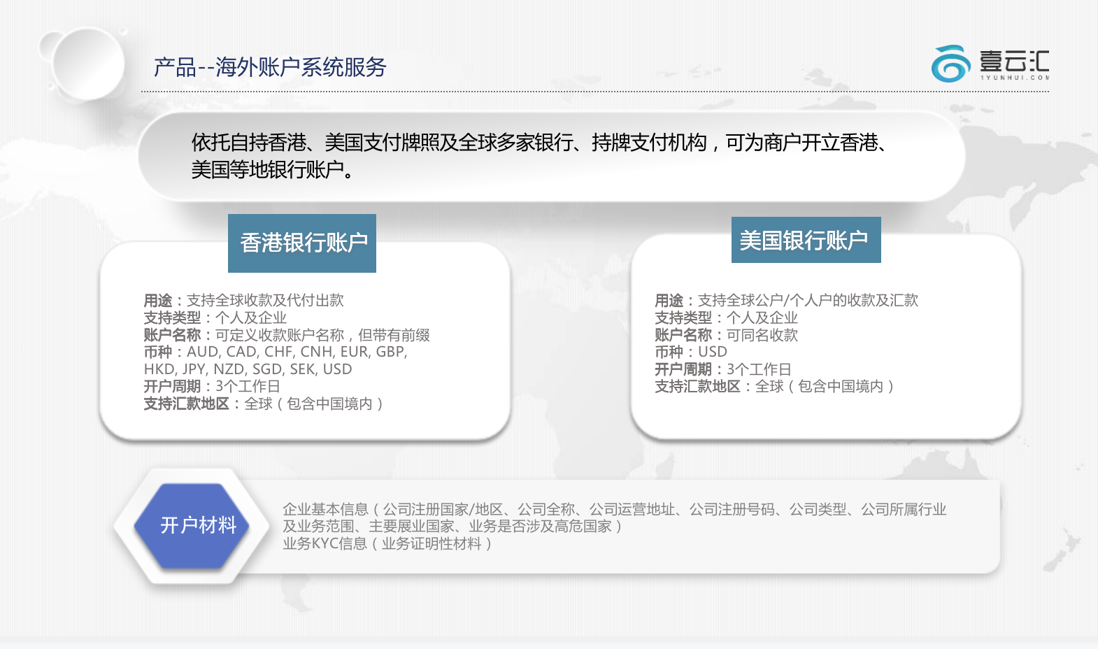 应用开发, 应用开发, 财务管理, 全球汇款, 海外收单, 收款结汇, 游戏应用