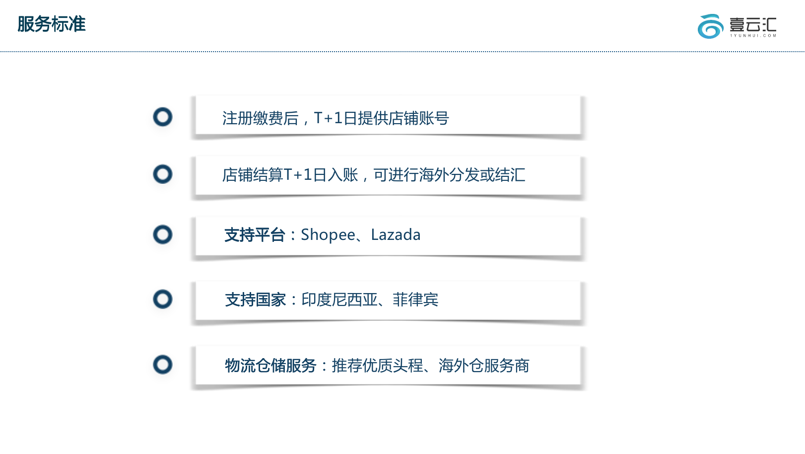 应用开发, 应用开发, 东南亚本土店铺, 跨境电商, 电商平台, shopee, Lazada