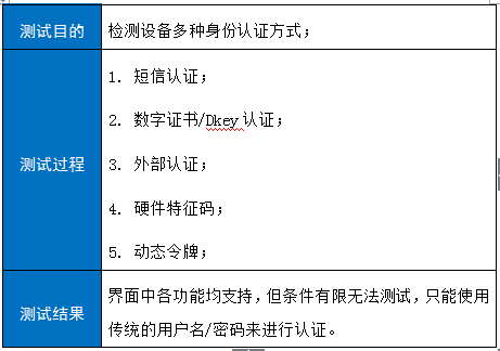 镜像维护, 镜像维护, 系统安全, 环境监测, 性能优化