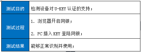 镜像维护, 镜像维护, 系统安全, 环境监测, 性能优化