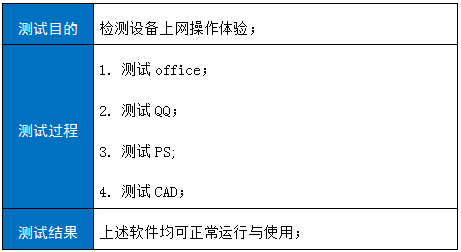 镜像维护, 镜像维护, 系统安全, 环境监测, 性能优化