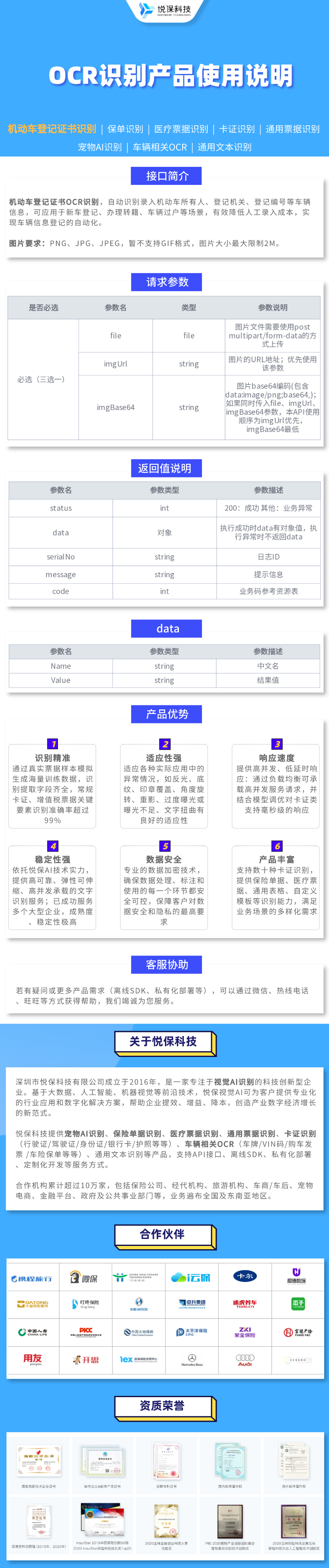 人工智能, 人工智能, 图像识别, 文字识别, OCR, 文本识别, 文本分析