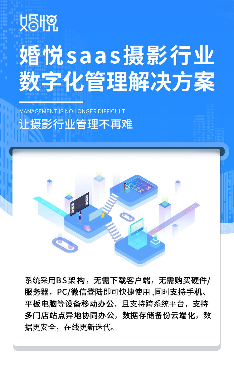 企业应用, 销售管理, CRM, 项目管理