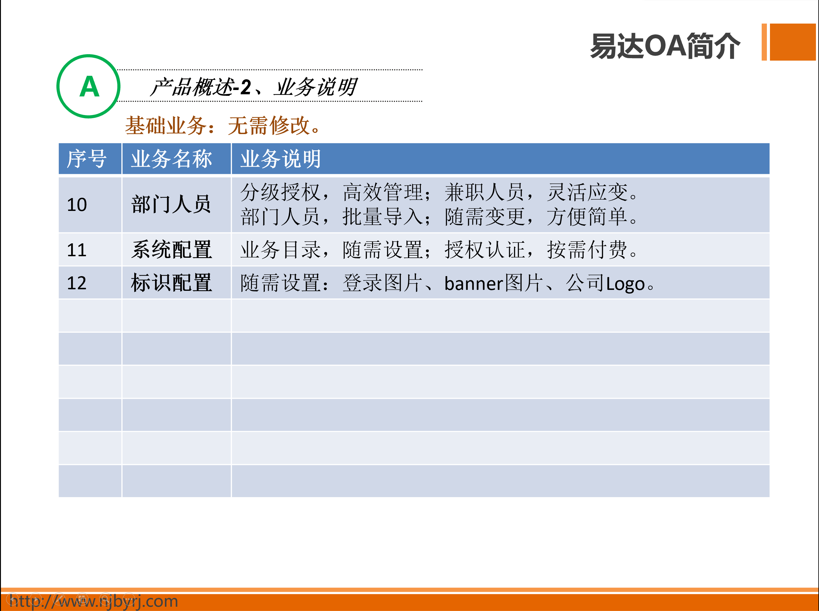 应用开发, 应用开发, 协同OA, 办公管理, 应用开发, 流程审批, 信息发布