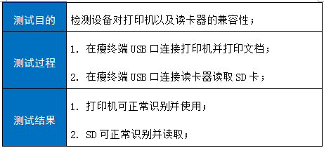 镜像维护, 镜像维护, 系统安全, 环境监测, 性能优化