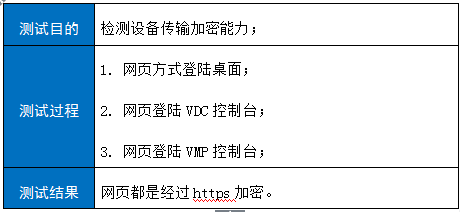 镜像维护, 镜像维护, 系统安全, 环境监测, 性能优化