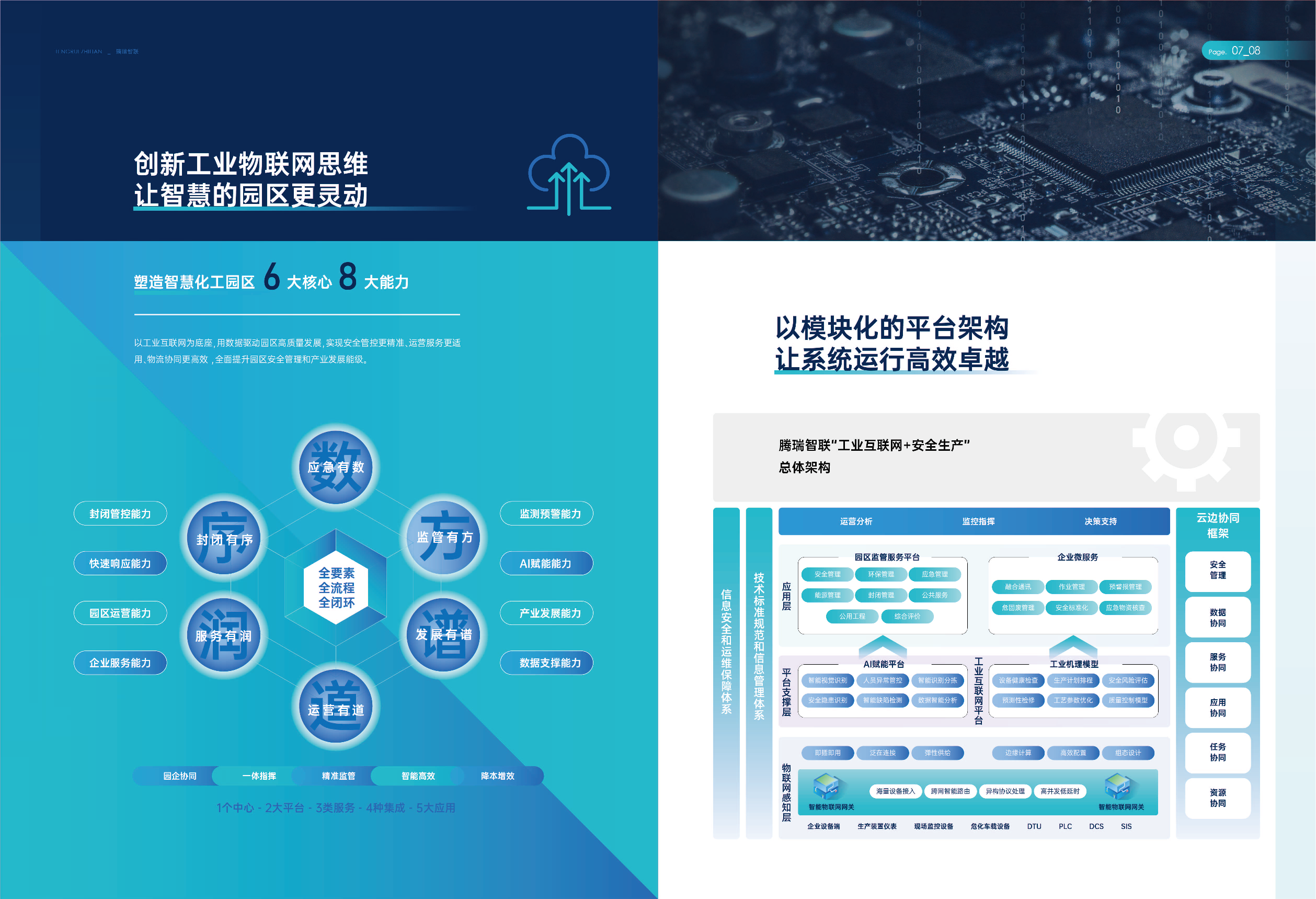 应用开发, 应用开发, 行业软件, 企业管理, 其他软件, 工具软件, 其它软件