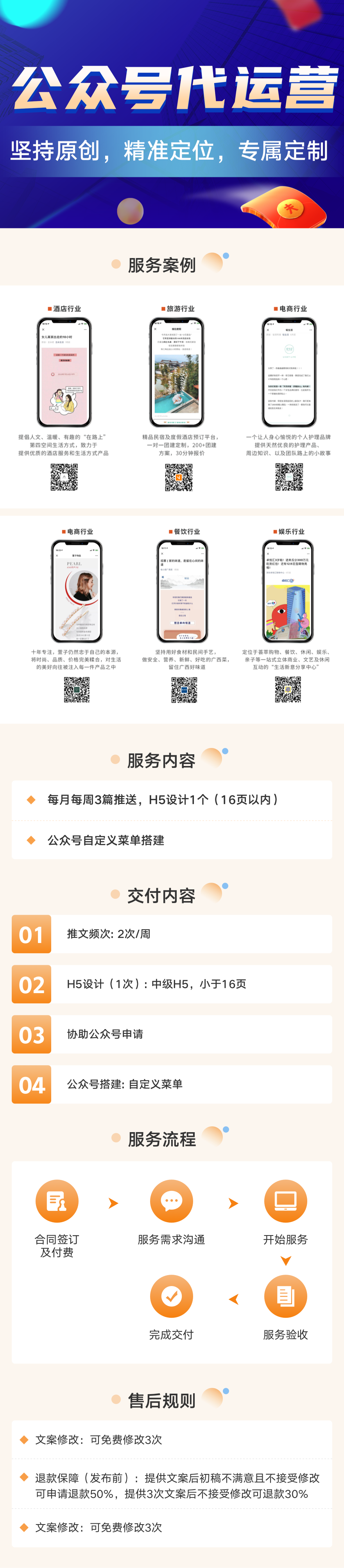 微信服务定制, 公众号运营, 公众号, 代运营