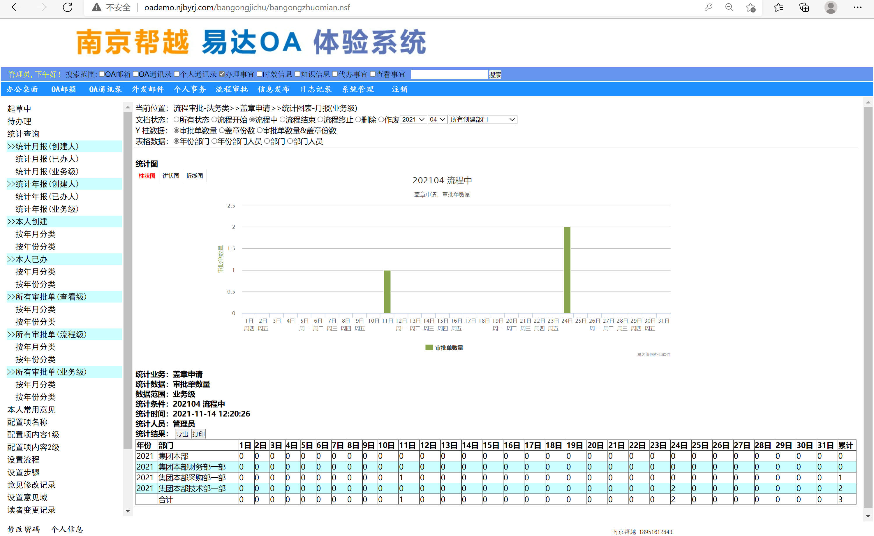 应用开发, 应用开发, 协同OA, 办公管理, 应用开发, 流程审批, 信息发布