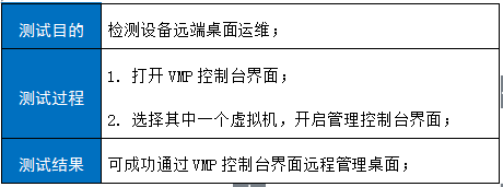 镜像维护, 镜像维护, 系统安全, 环境监测, 性能优化