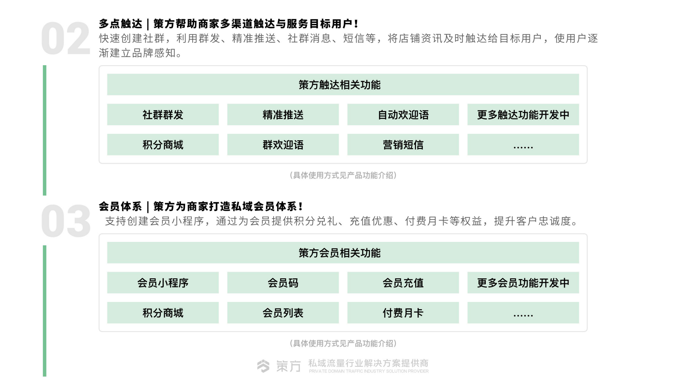 应用开发, 应用开发, 私域运营, 客户裂变, 客户管理, 小程序商城, 门店营销