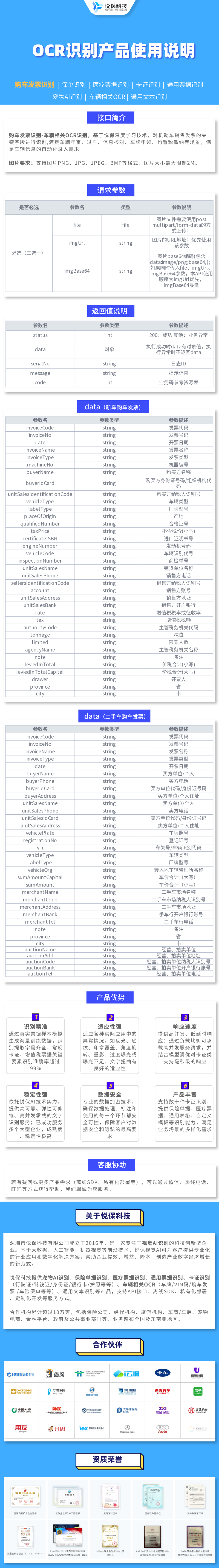 人工智能, 人工智能, 图像识别, 文字识别, OCR, 图片识别, 文本识别