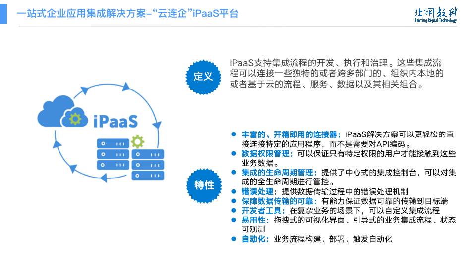 应用开发, 应用开发, 企业管理, 工具软件, 其它软件