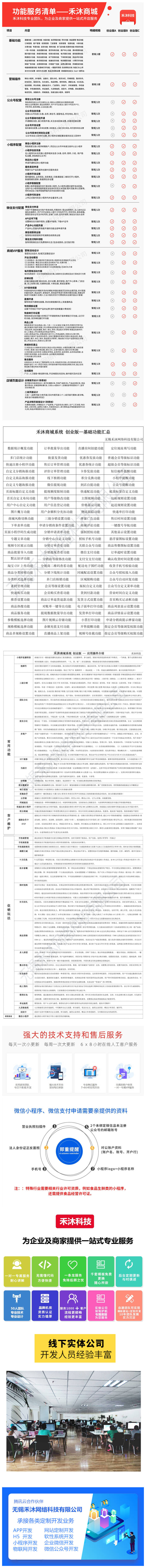 小程序, 电商/零售, 可视化, DIY, DIY装修, 可视化装修, DIY设计