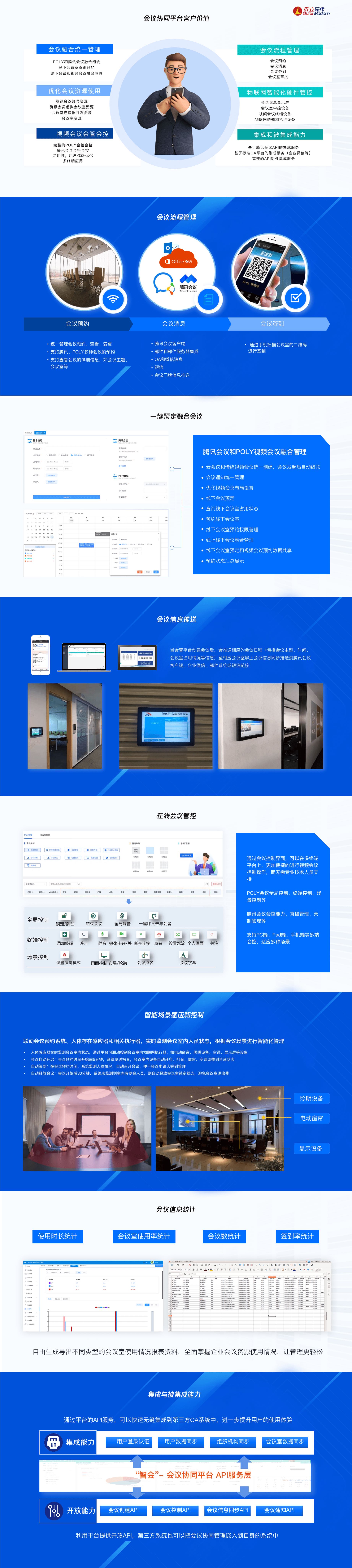 应用开发, 应用开发, 会议协同, POLY, 会管, 会议, 腾讯会议