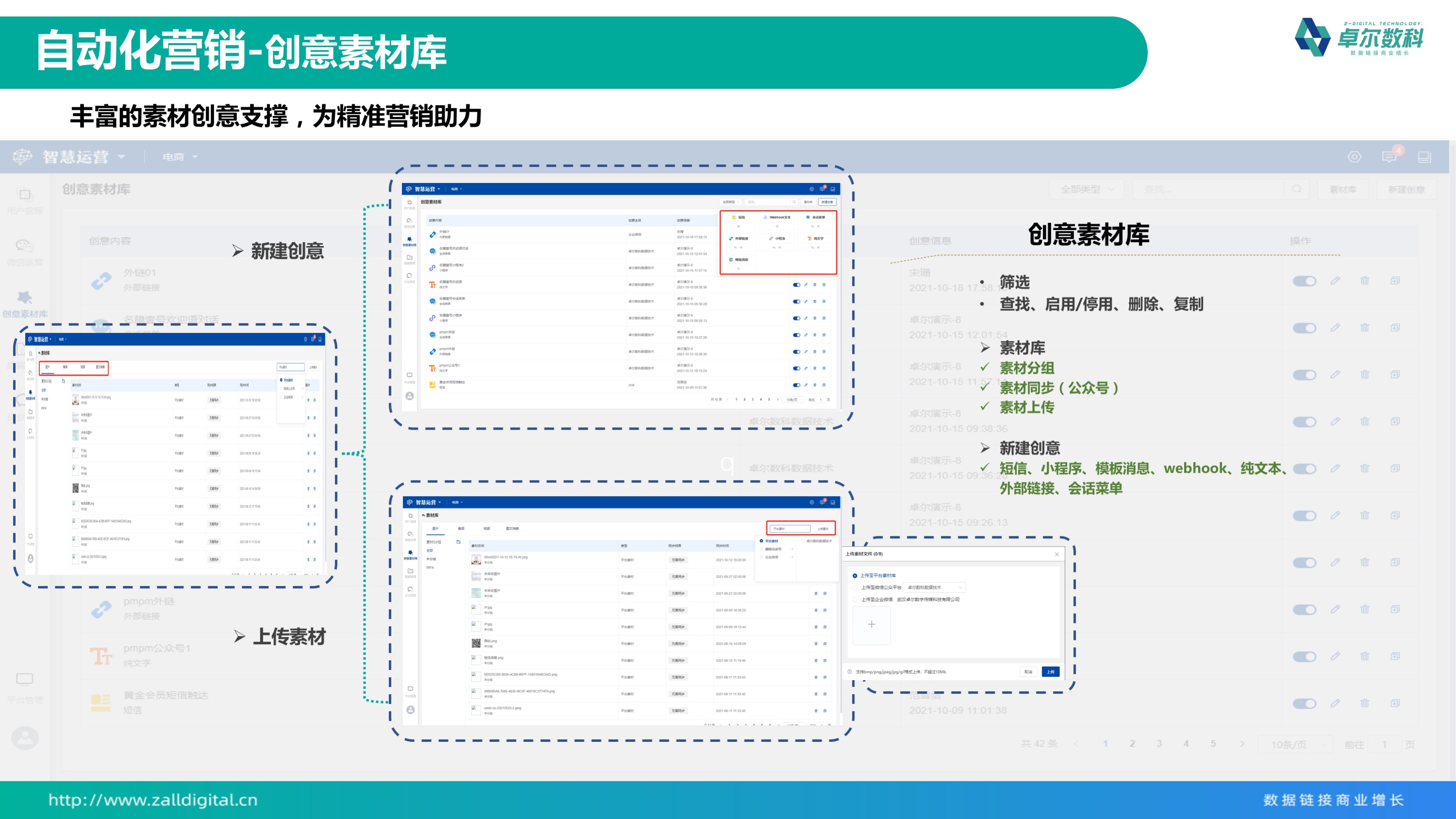 应用开发, 应用开发, 行业软件, SCRM, CDP, 私域运营工具