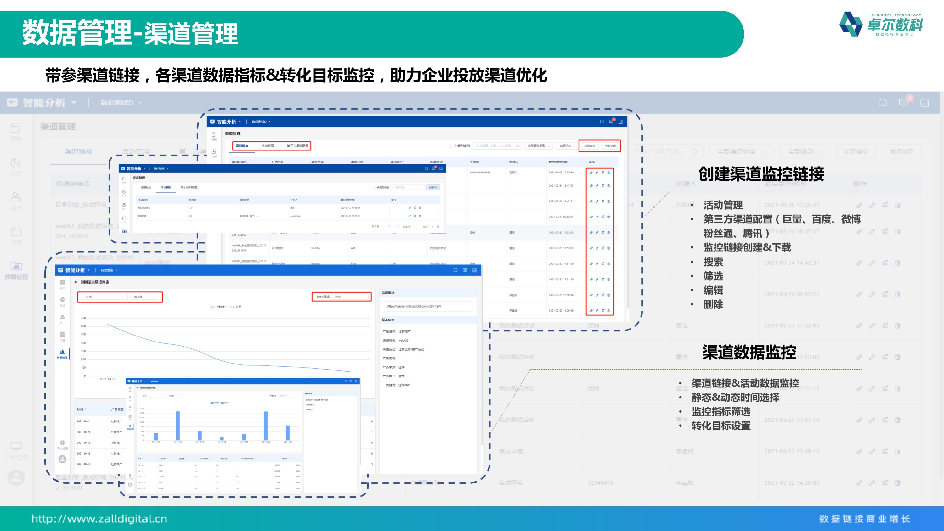 应用开发, 应用开发, 行业软件, SCRM, CDP, 私域运营工具