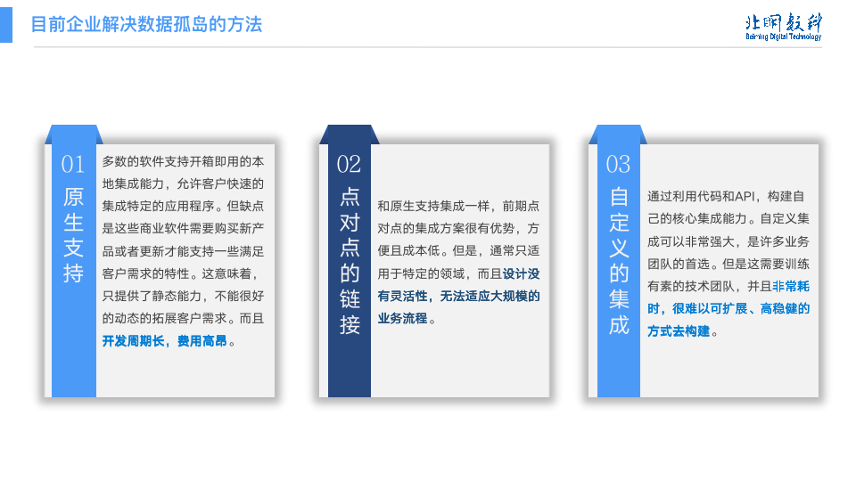 应用开发, 应用开发, 企业管理, 工具软件, 其它软件