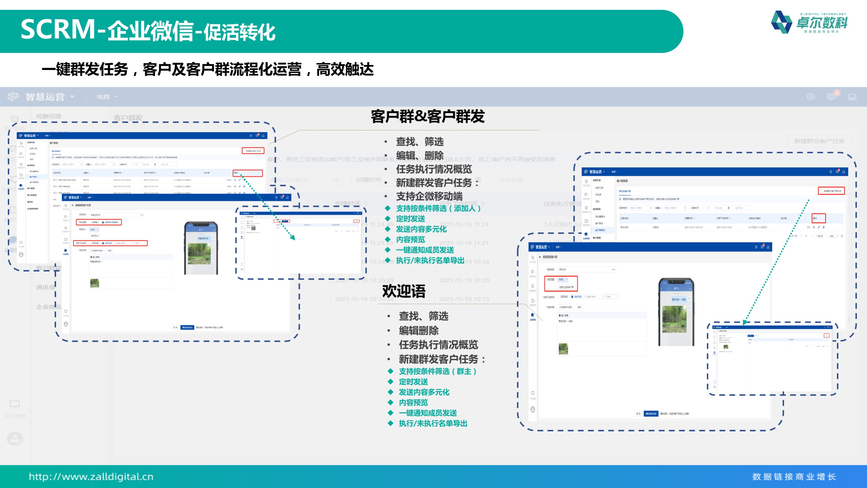 应用开发, 应用开发, 行业软件, SCRM, CDP, 私域运营工具