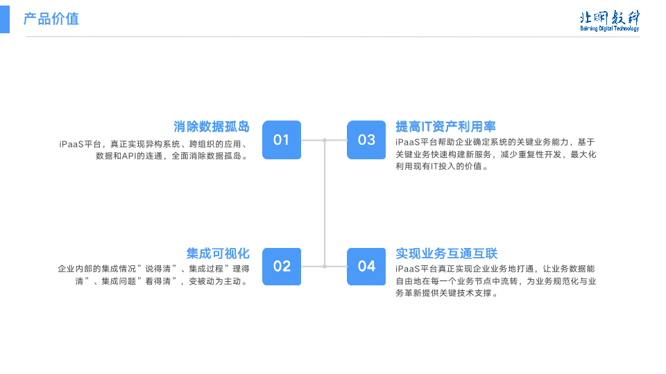 应用开发, 应用开发, 企业管理, 工具软件, 其它软件