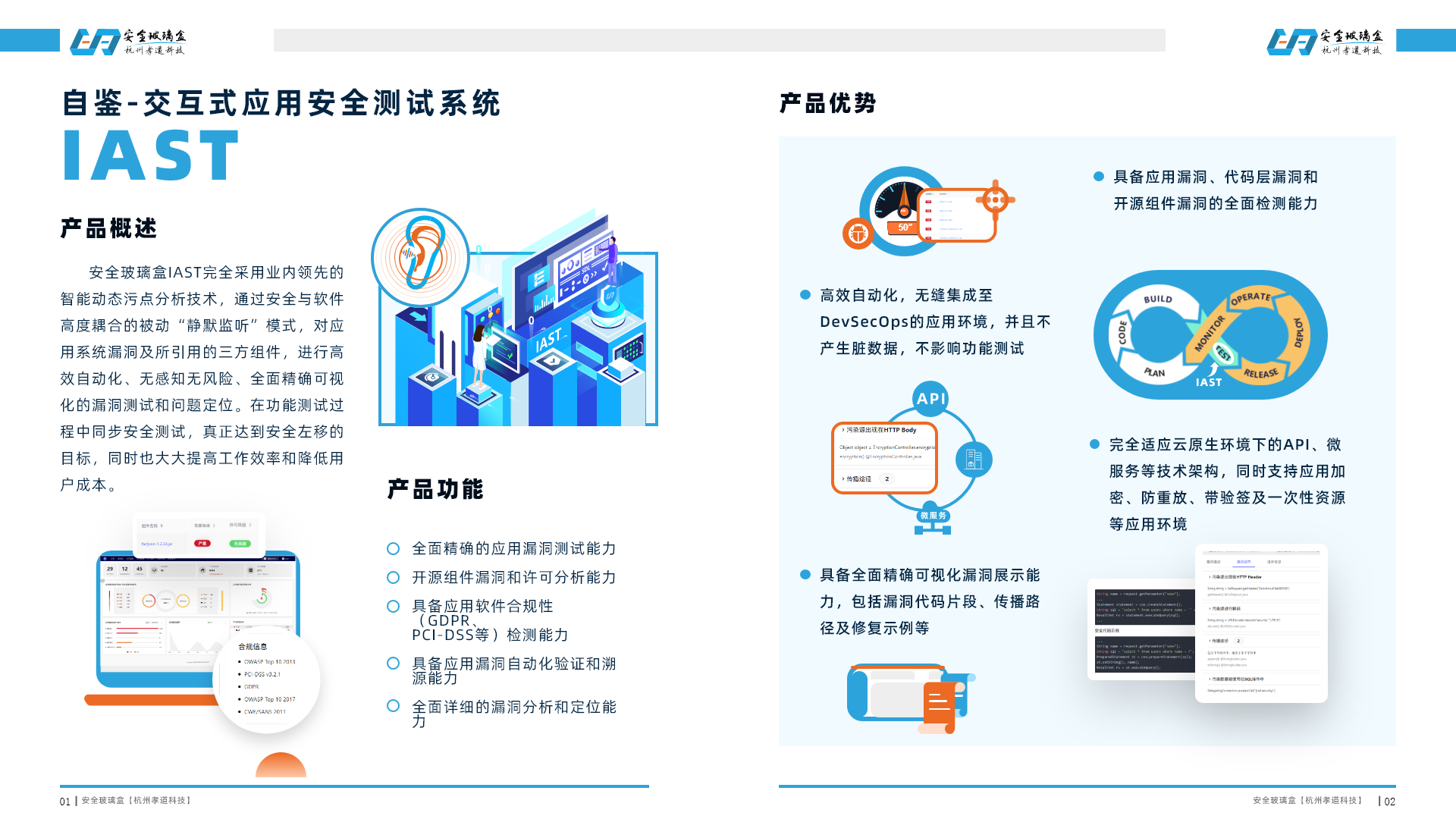 应用安全, 应用安全, 应用安全, 漏洞检测, DevSecOps, IAST, 安全玻璃盒