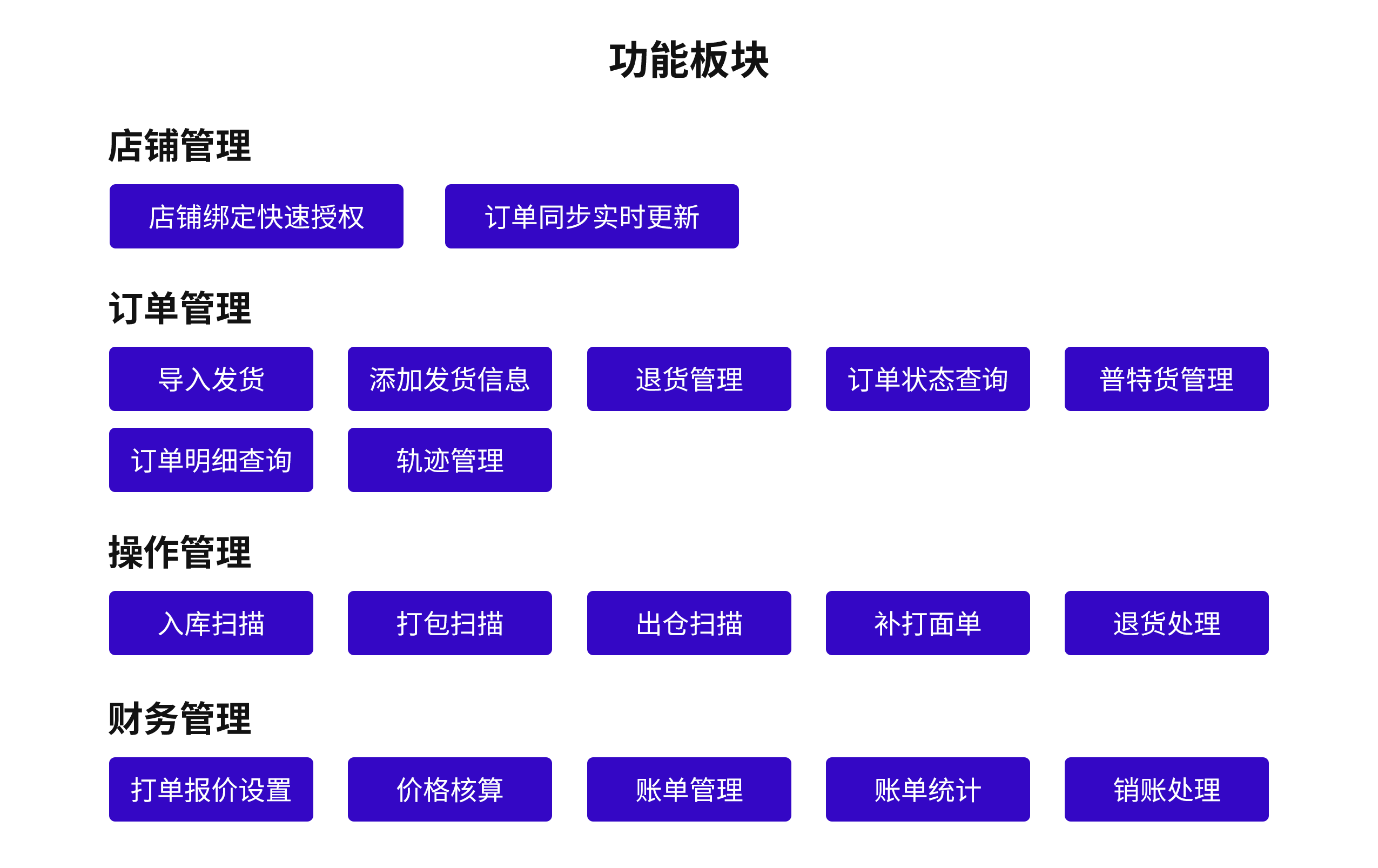 应用开发, 应用开发, 工具软件, 行业软件