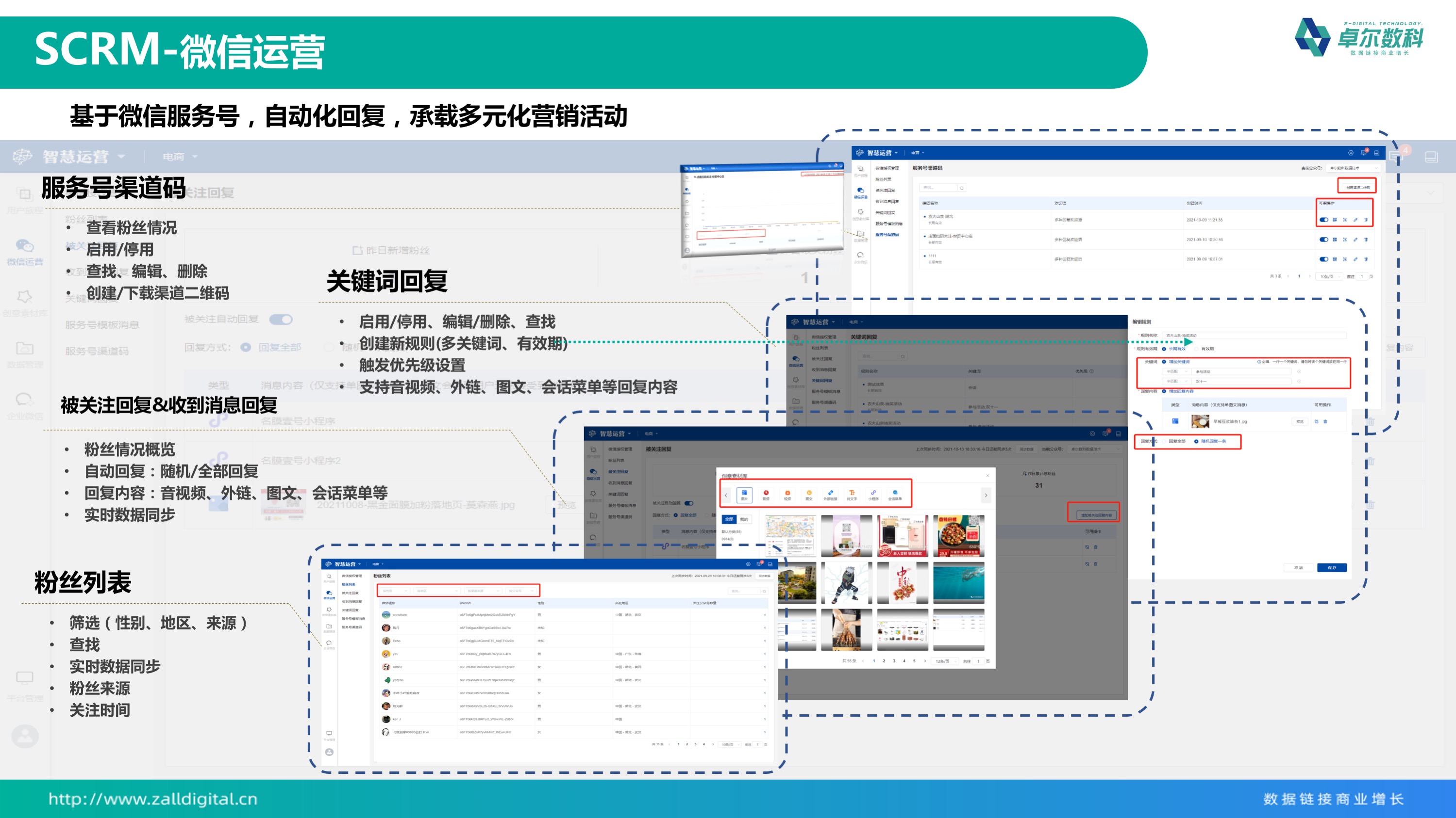 应用开发, 应用开发, 行业软件, SCRM, CDP, 私域运营工具