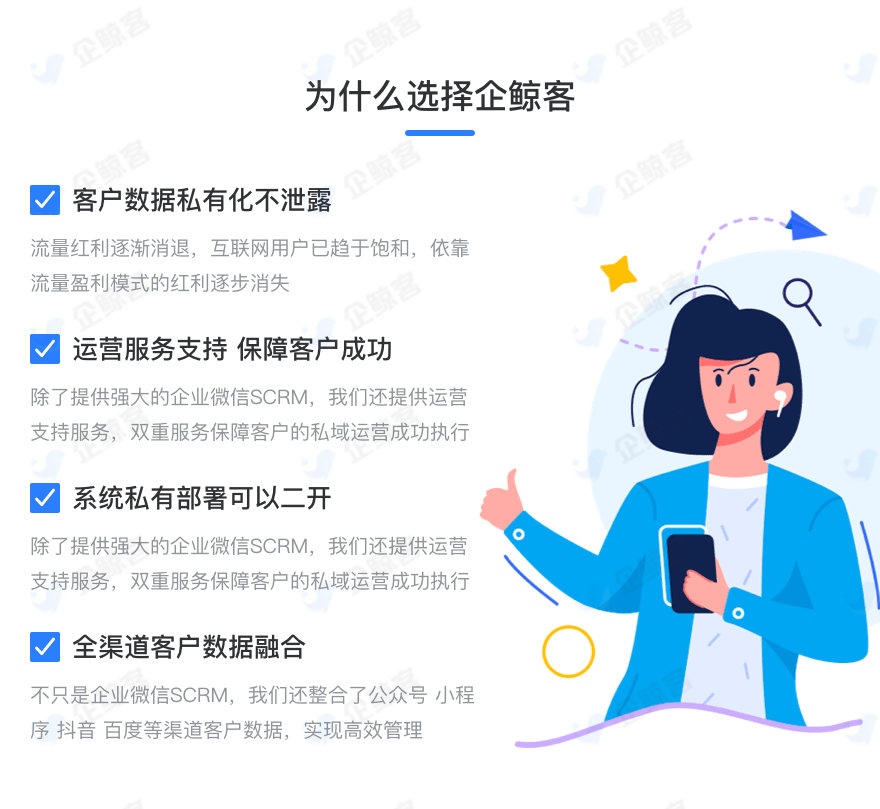 账号开通, 销售管理, 企业微信scrm, 企微scrm定制开发, 销售管理系统, 电商私域流量系统