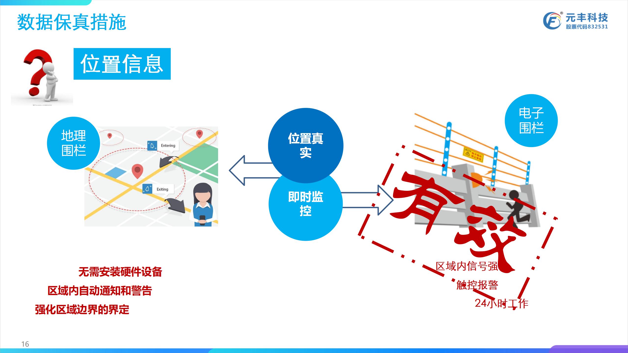 APP开发, APP开发, 大数据, 区块链, 云计算, 溯源平台