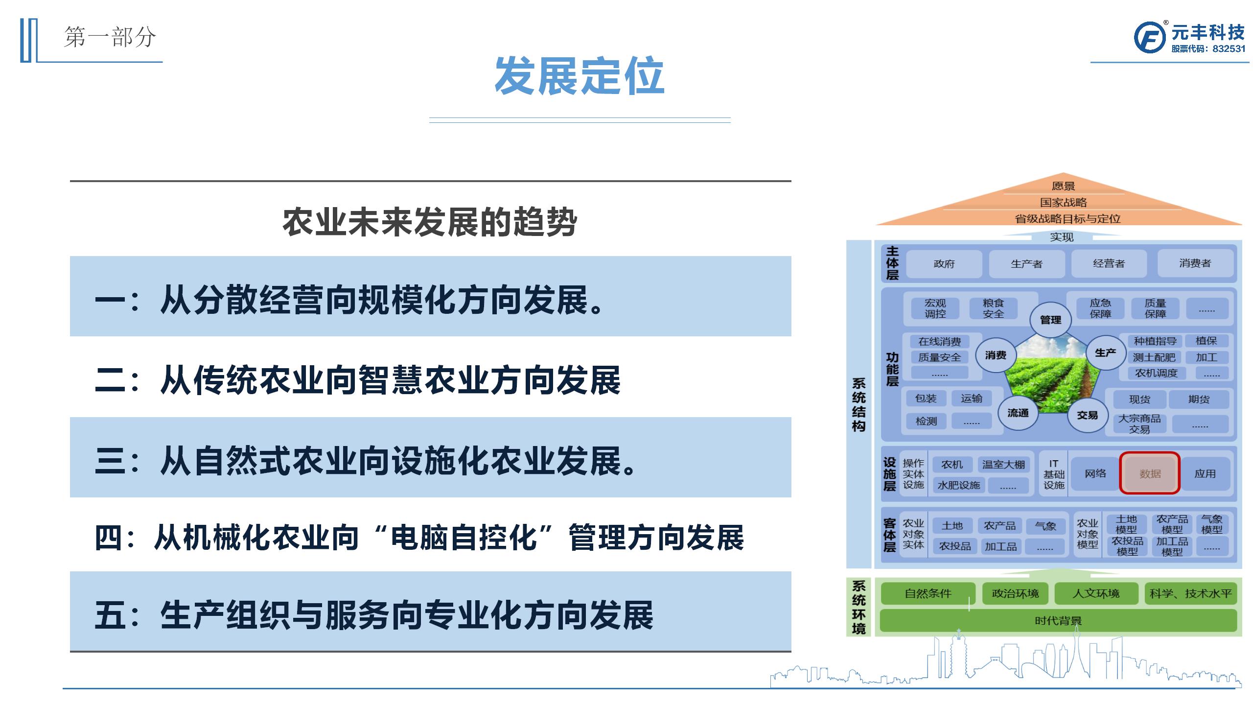 网站服务, 网站服务, 指智能控制, 自动化控制, 实时报警, 多种控制方式, 智慧农业