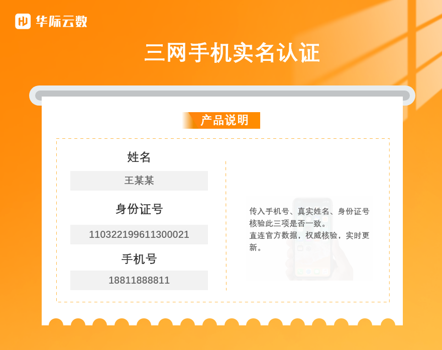 金融理财, 金融理财, 实名认证, 手机号实名认证, 手机三要素认证, 运营商三要素, 三网手机