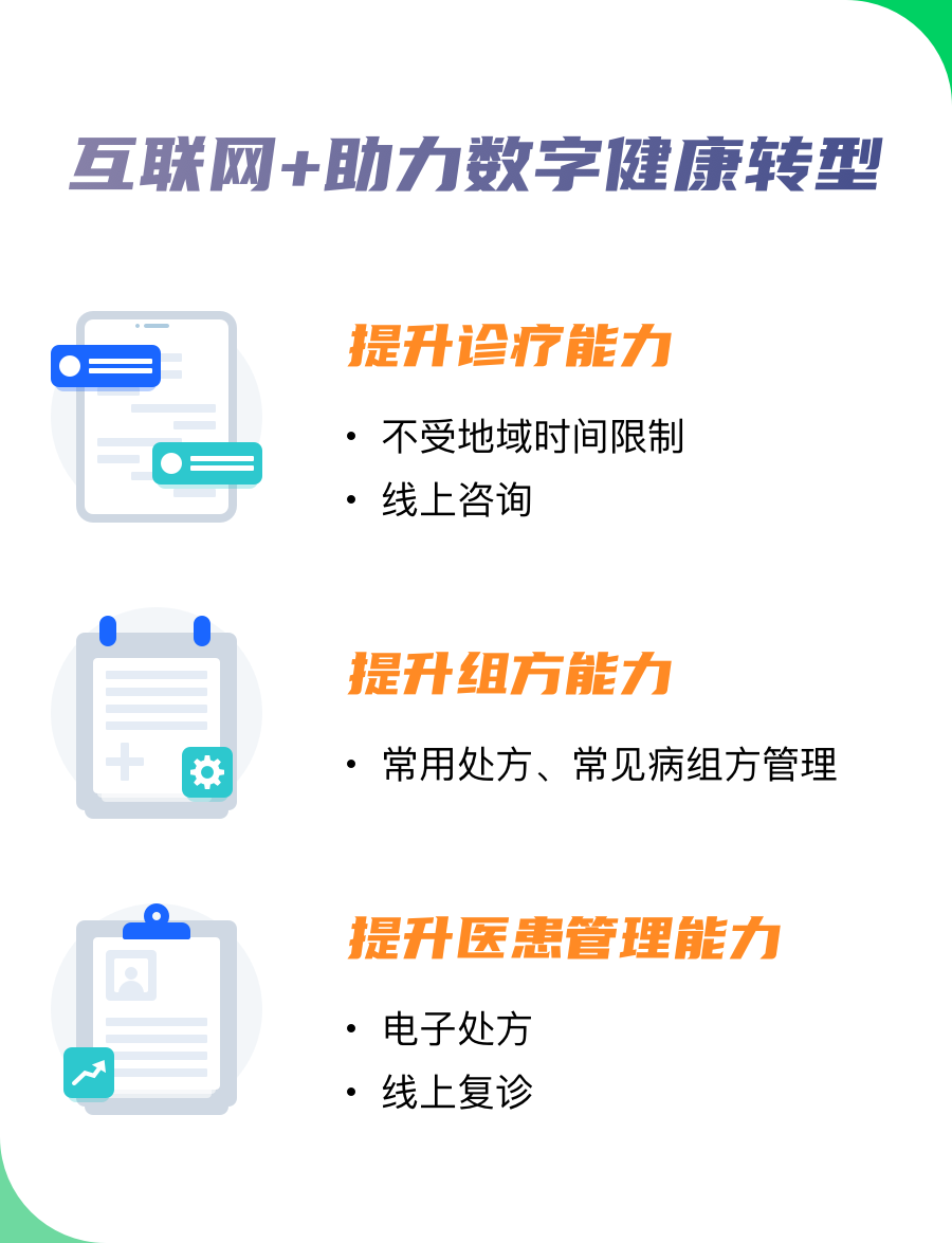 应用开发, 应用开发, 行业软件, 企业管理, 工具软件, 互联网医院, 数字化升级