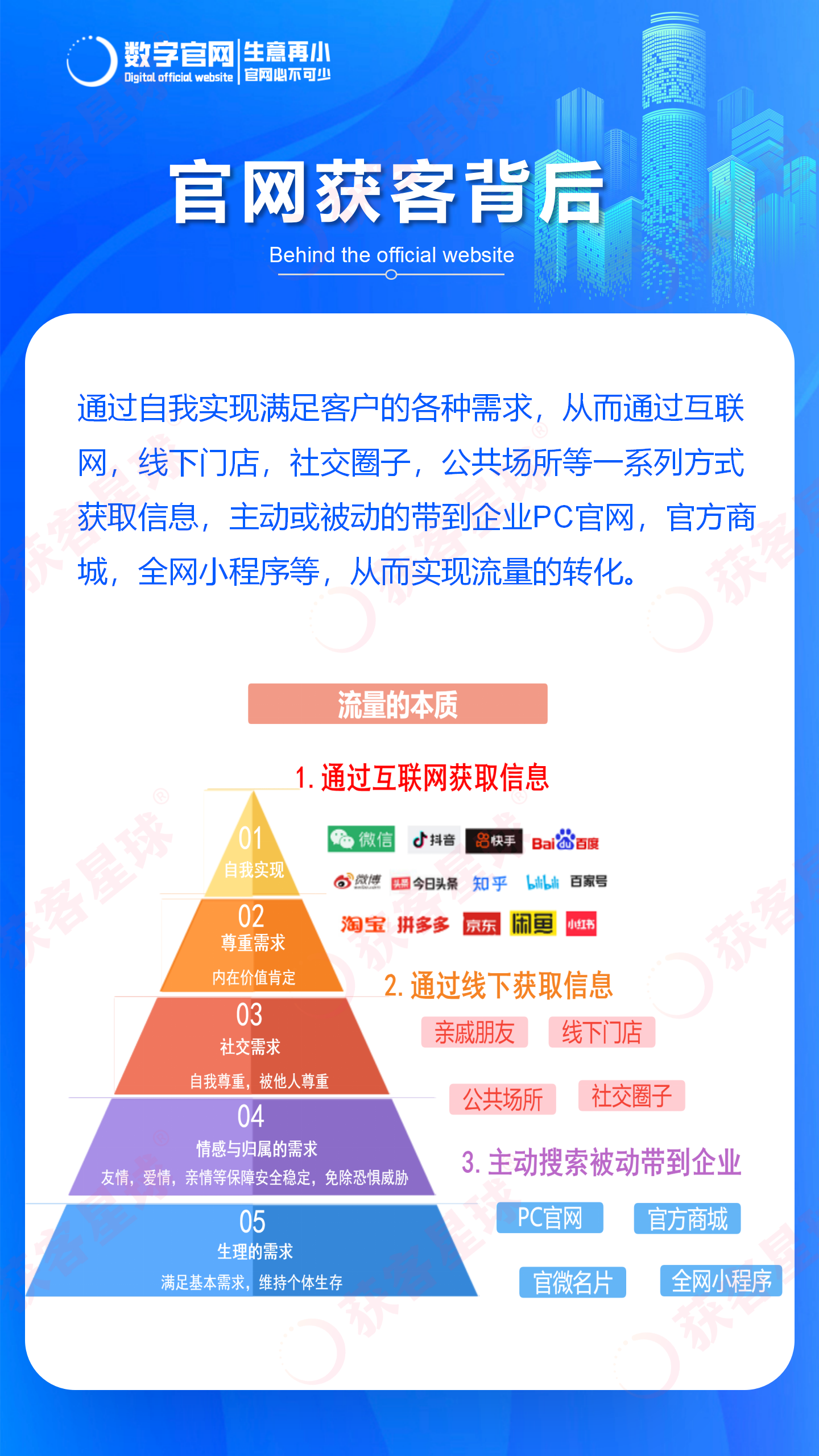 小程序, 小程序官网, 企业官网, 小程序官网, 网站建设