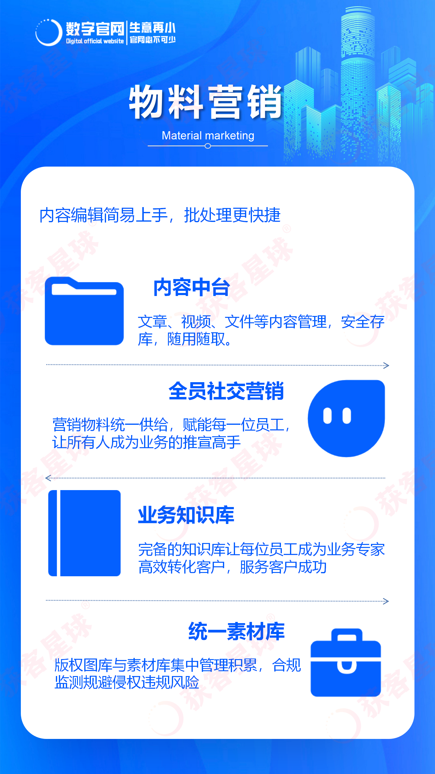 小程序, 小程序官网, 企业官网, 小程序官网, 网站建设