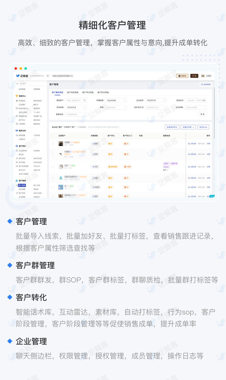 账号开通, 销售管理, CRM, 电话销售, 全国企业信息, 企业微信scrm