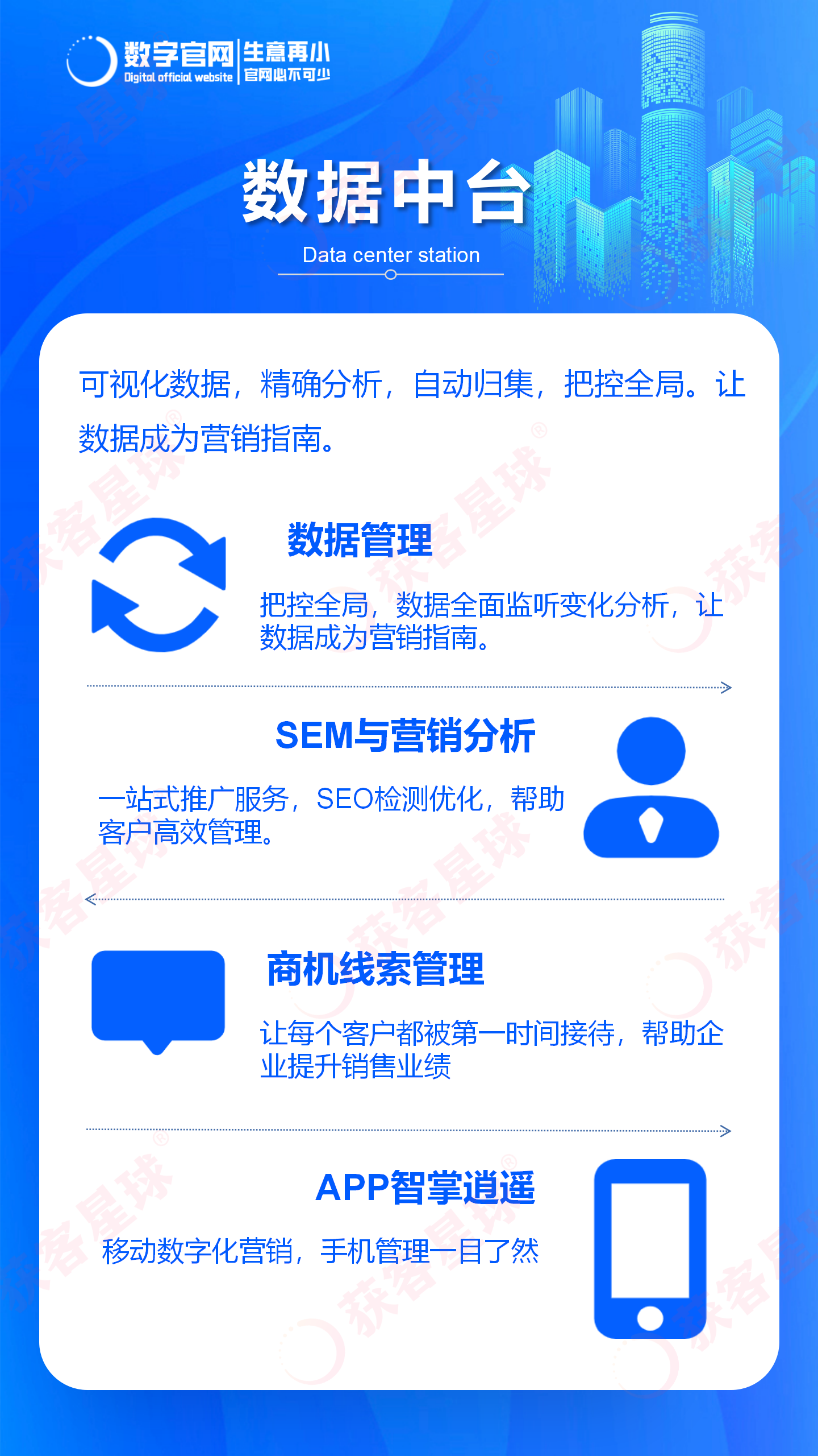 小程序, 小程序官网, 企业官网, 小程序官网, 网站建设