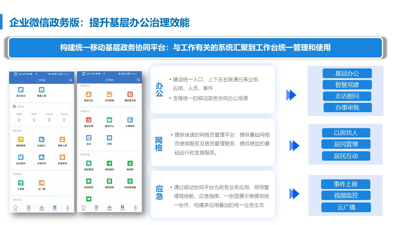 应用开发, 应用开发, 企业管理, 行业软件, 工具软件, 其它软件, 政府软件