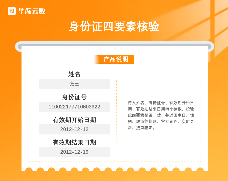 金融理财, 金融理财, 数据应用, 实名认证, 身份认证, 要素查询