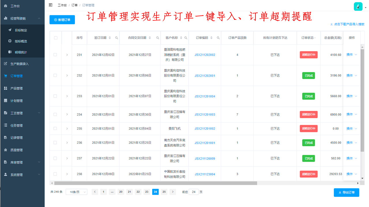 应用开发, 应用开发, 行业软件, MES, 智能制造, 数字化转型