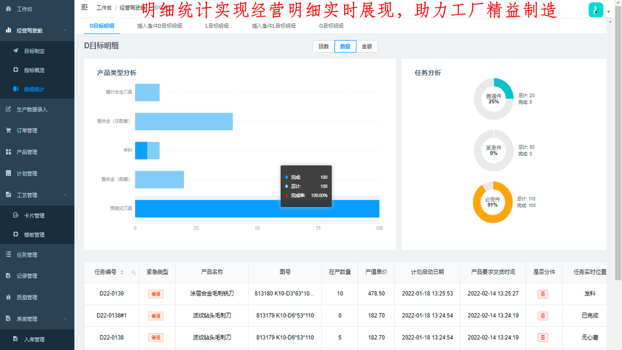 应用开发, 应用开发, 行业软件, MES, 智能制造, 数字化转型